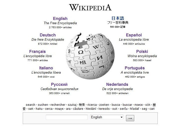 Wikipedia at 20: Why it often overlooks stories of women in history