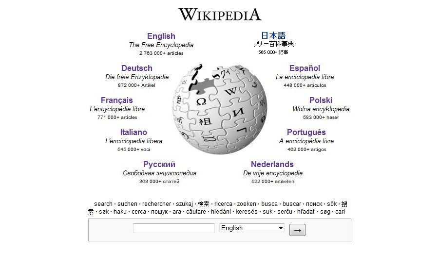 Wikipedia at 20: Why it often overlooks stories of women in history